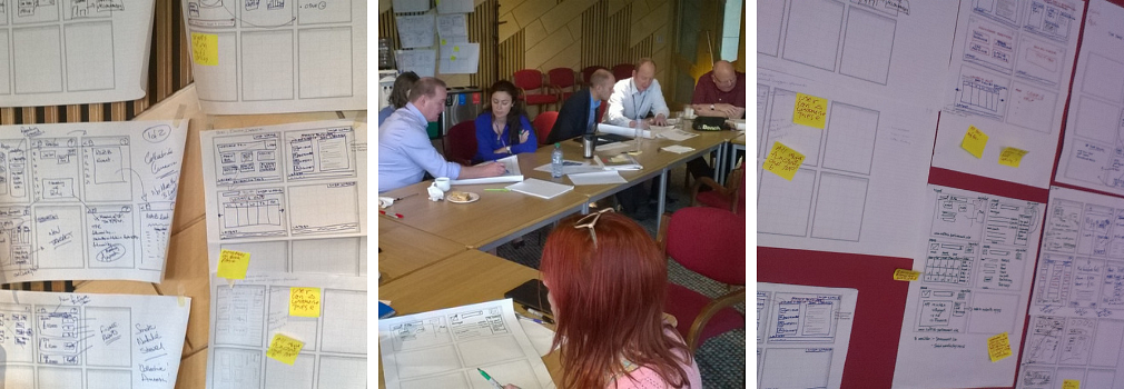 A collage of three photos, one of wireframes stuck on a wall with small yellow post it notes, one of people sitting at a table and discussing in pairs and one showing more detailed wireframes on a wall with small yellow post it notes